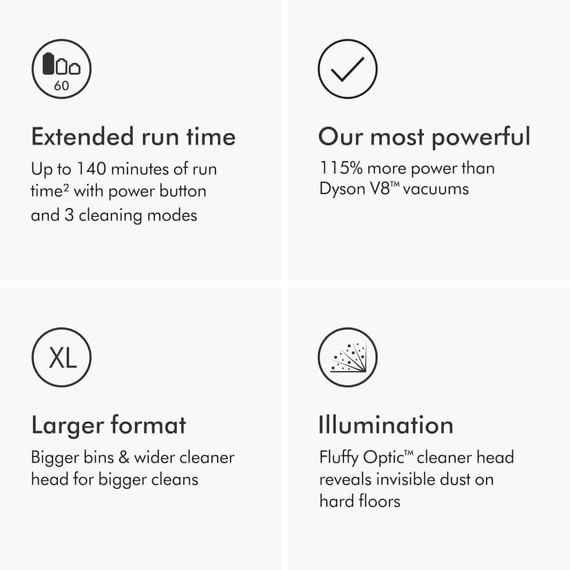 Dyson Gen5outsize Cordless Vacuum, 250AW, 3 Power Modes, Up to 140 Minutes,² XL bin, Illumination Reveals dust, HEPA Filtration, All Floor Types