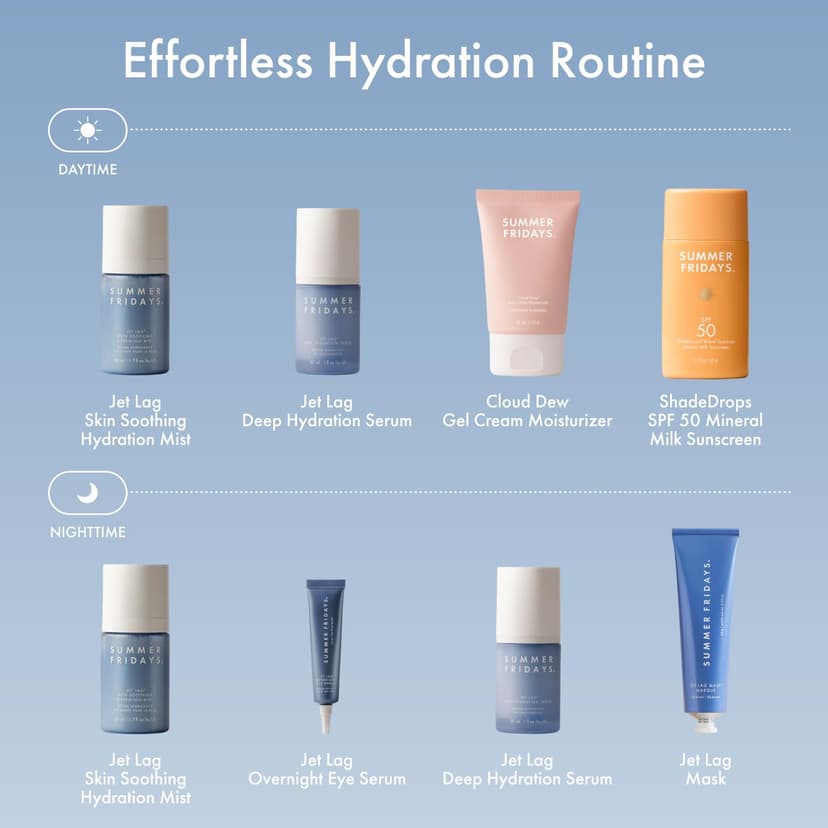 Summer Fridays Hydration Trio - Travel Size Jet Lag Mask + Full Size Lip Butter Balm Duo in Hot Chocolate + Toasted Marshmallow - Skin Care Set for Hydrated Complexion + Glossy, Soft Lips (3 Count) B0FNLBRVFJ