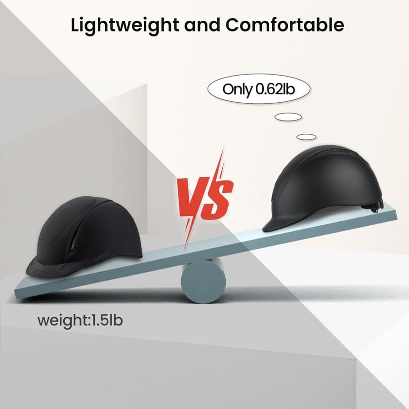 Horse Riding Helmet for Adult：Adjustable Equestrian Helmet with Ventilation for Men & Women - Lightweight Safety Headgear for Outdoor Riding (Fits 22"-24" / 56-61cm)