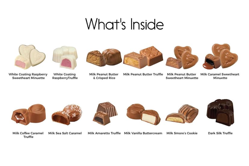 Luxury Milk Chocolate Truffles Gift Box, 18-Piece Assorted Belgian-Style Chocolates, Mother’s Day Gift For Mom, Date Night Desserts, Birthdays And Anniversaries B0FSQWWTV7