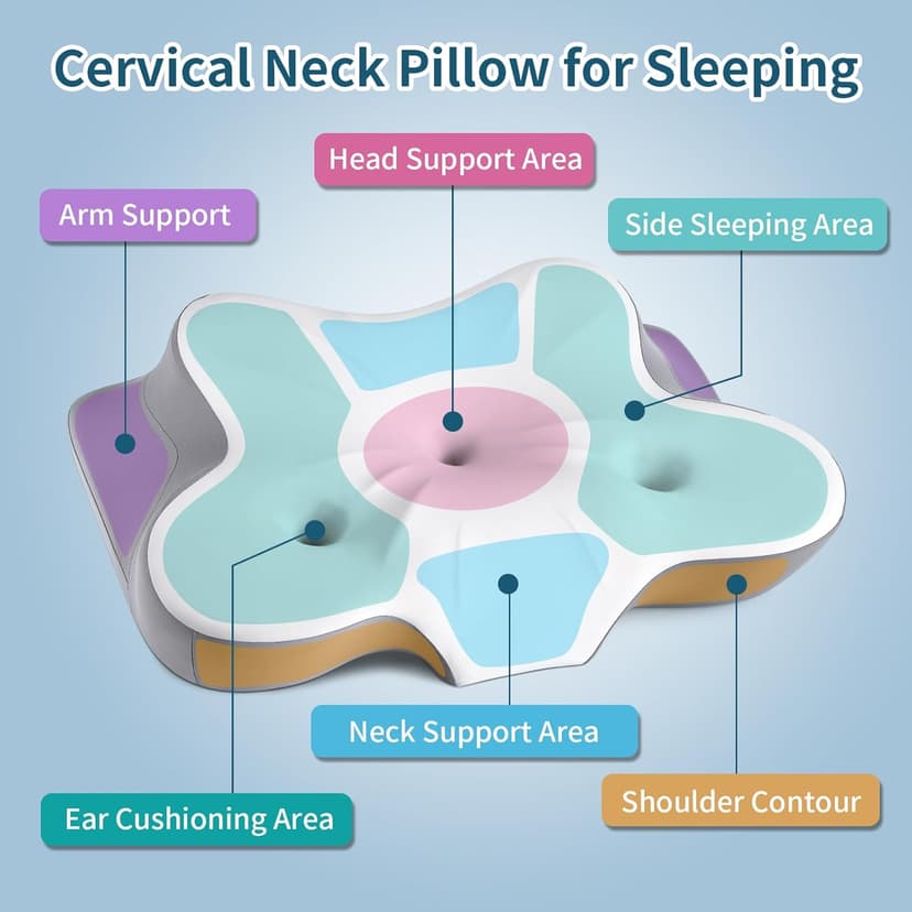 Cerrvical Neck Pillow- Ergonomic Memory Foam Pillows for Sleeping, Dual Ear Relief Zone Contour Pillow, Neck Support Pillows for Side Back &Stomach Sleeper (White)