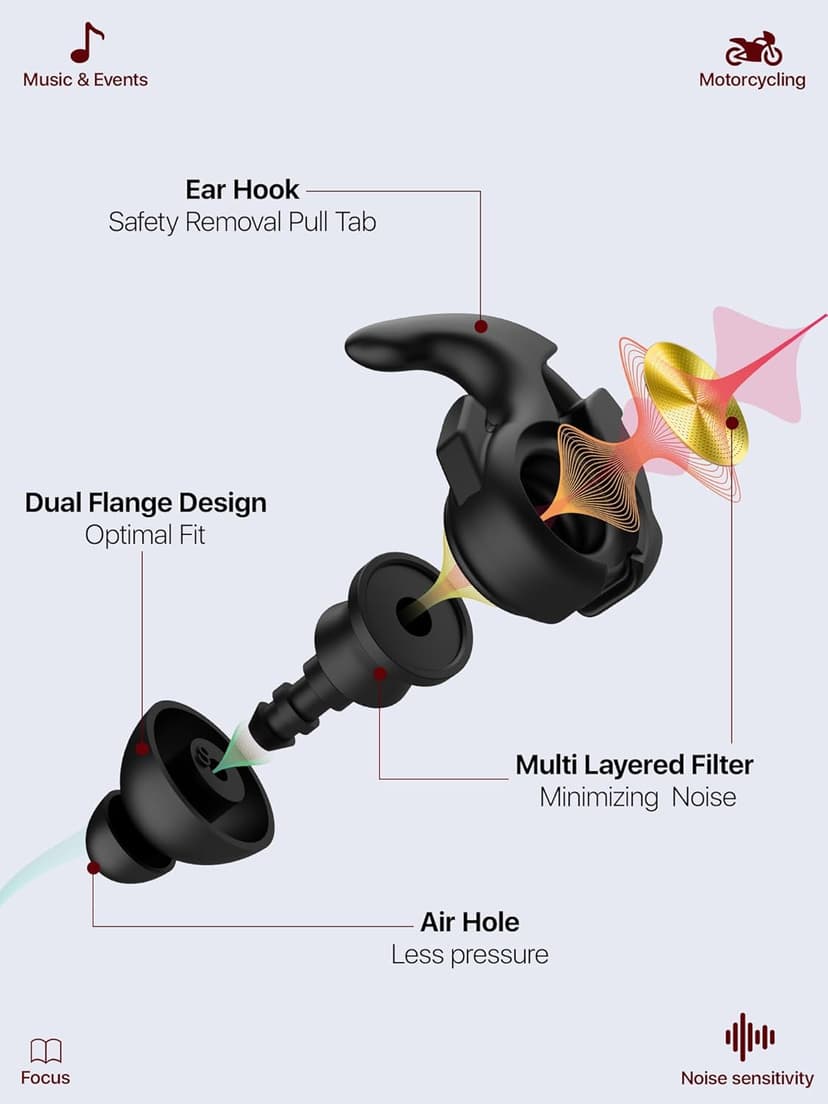Motorcycle Ear Plugs with Lanyard, Wind Noise Reduction Keep Comms Clear & Comfort Under Helmet, Reusable Earplugs for Motor, Motorbike, Touring, Racing, Riding - 2 Sizes Hearing Protection, 27dB