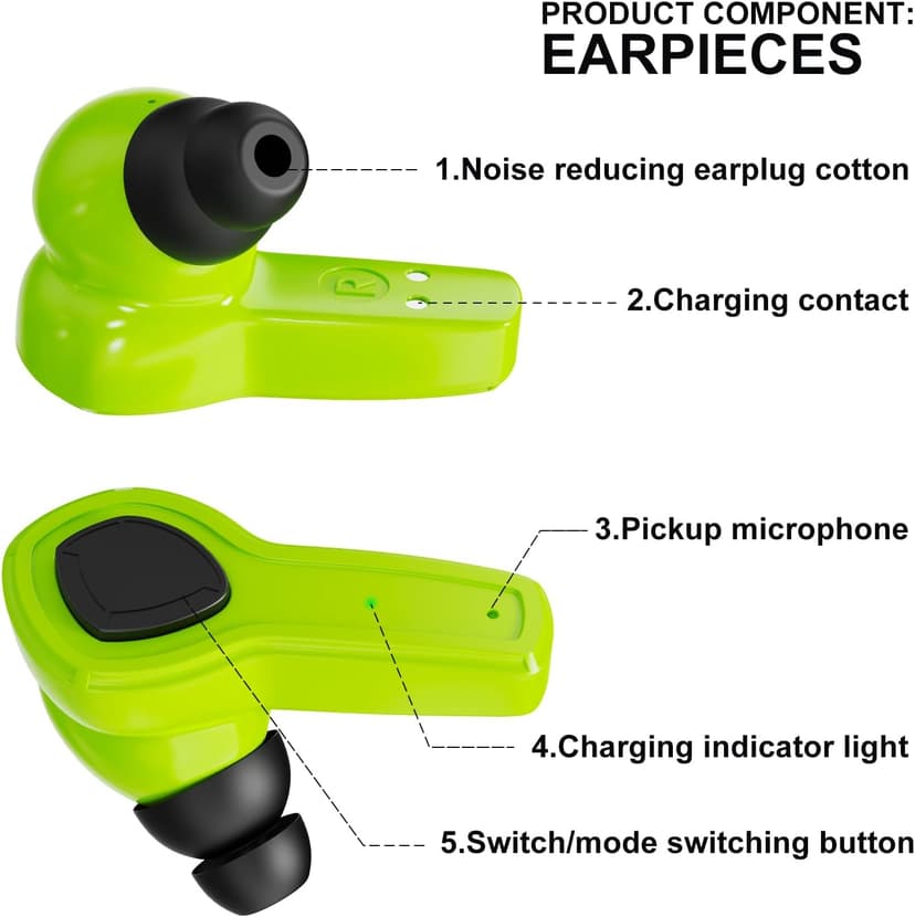 Electronic Shooting Ear Protection Earplug Active Noise Cancelling Earbuds for Shooting & Hunting, NRR 24dB, in Ear Hearing Protection for Gun Range (Green)