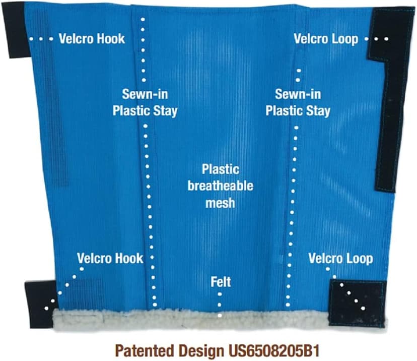 SHOOFLY Horse Leggins, Patented Loose Fitting Fly Boots, Breathable Plastic Mesh (Blue/Medium)