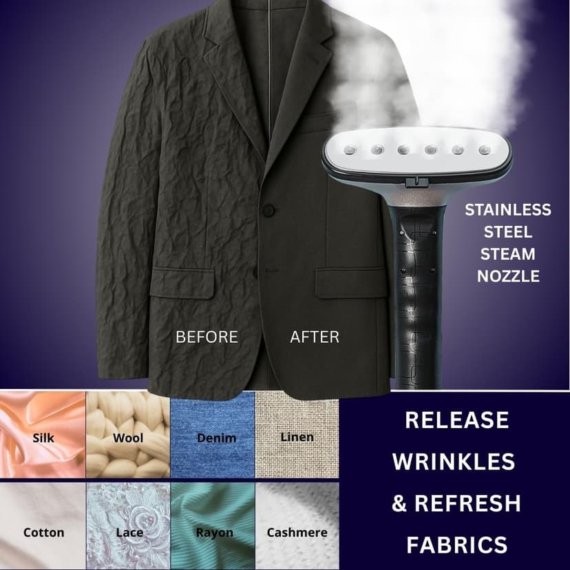 SALAV Heavy Duty Commercial Full-Size Garment Steamer with Foot Pedals and Extra Large 3L (101.5 oz) Water Tank, 1800 watts of Poweful Steam (Navy)