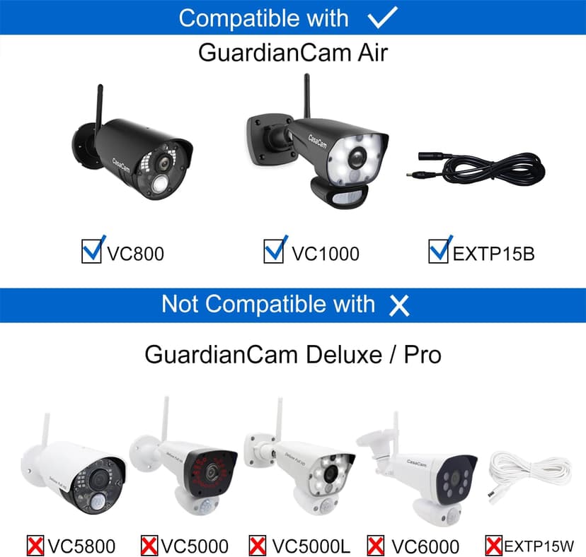 CasaCam Wireless Security Camera System | 7" Touchscreen Monitor and 2 720p Cameras | AC Powered, No Monthly Fees, Two-Way Audio, Free APP, Micro SD Card and Battery Installed, GuardianCam Air VS802