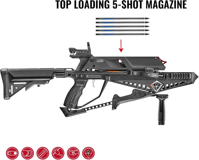 EK Archery Repeating Adder Crossbow 130 lb Cross Bow with 5 Shot auto-loading Magazine Includes 15 Carbon Arrows Bolts. Urban Preppers, Bushcraft, Home Defense, Target Shooters, Small Game Bow Hunting