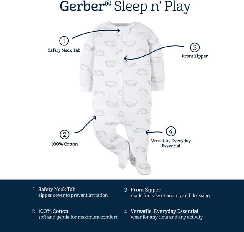 Gerber Baby Girls 4-Pack Sleep 'N Play Footie B08BV2XMG7
