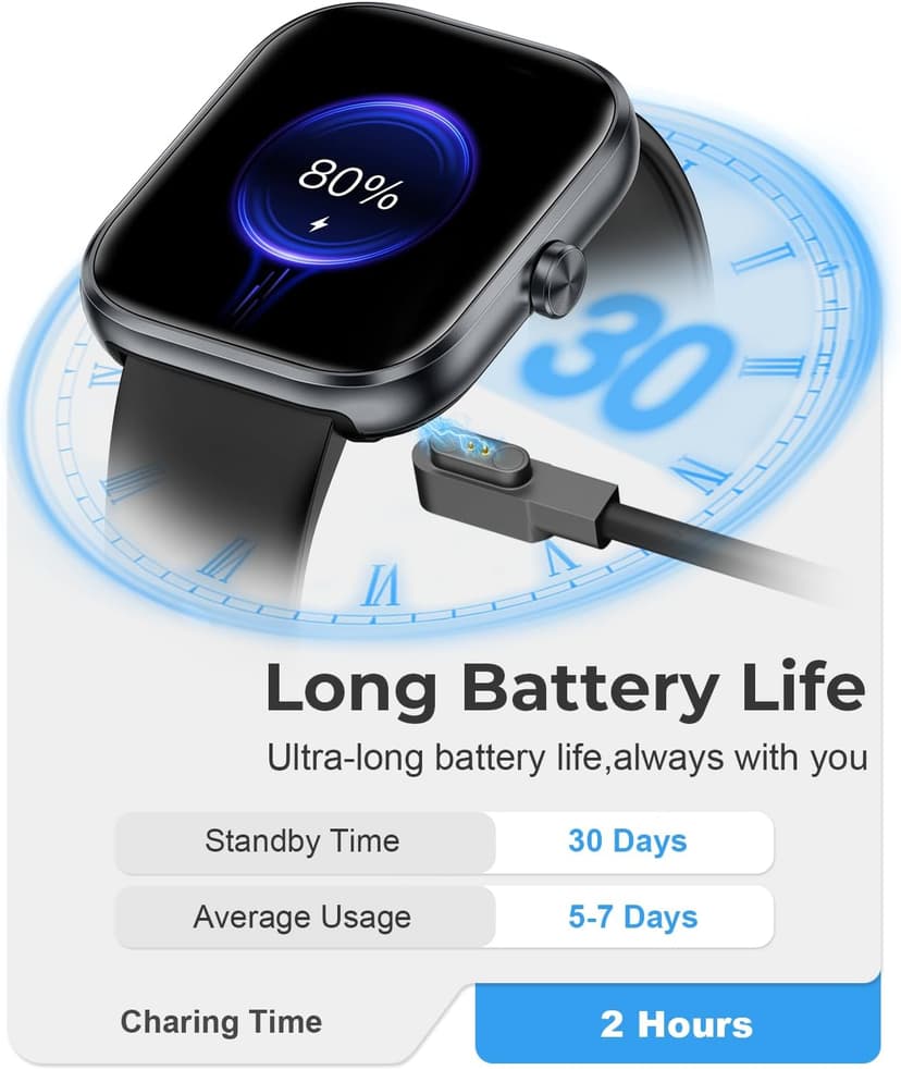 Smart Watch for Men Women, 1.83" HD Touchscreen Fitness Watch with Bluetooth Call&Message Notifications, 110+Sport Modes, 24/7 Heart Rate/Sleep Monitor, IP68 Waterproof Fitness Tracker for Android iOS