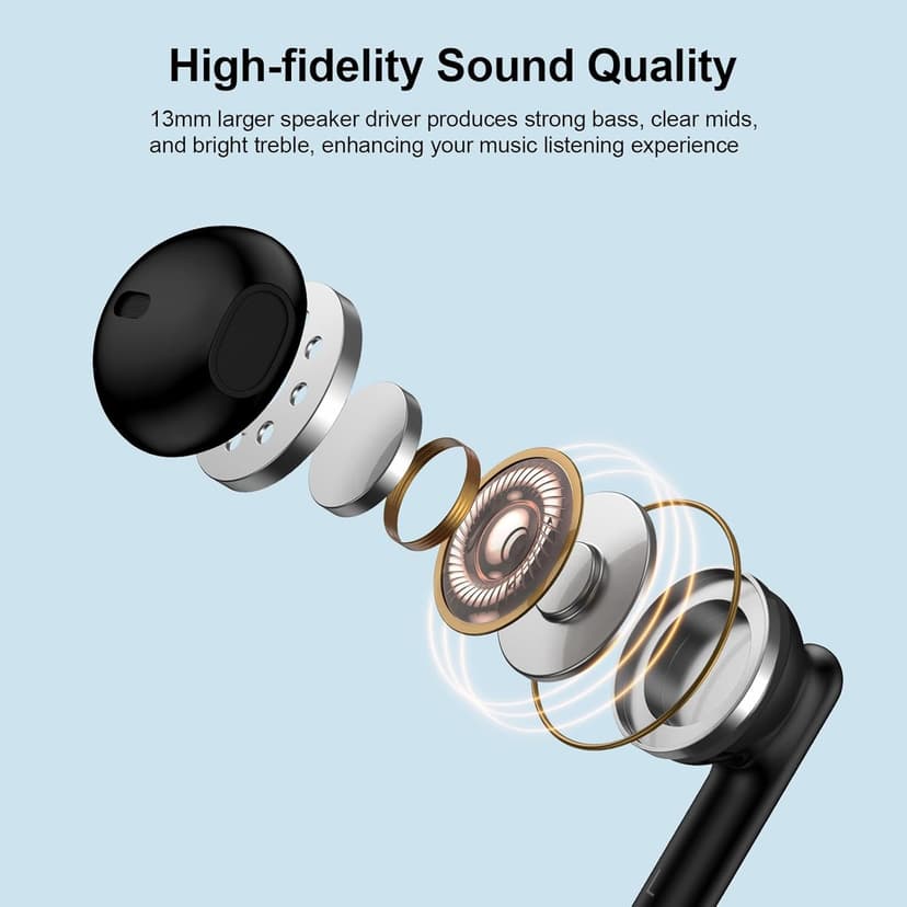 for iPhone 17 Pro Max Air, Earbuds Wireless Earphones for iPhone 16e, 16, 16 Pro Max, 16 Pro, 16 Plus, Bluetooth 5.3 Headphones Ear Buds Headset for 15 14 13 12 11 Mini SE XR X XS Max 8 7