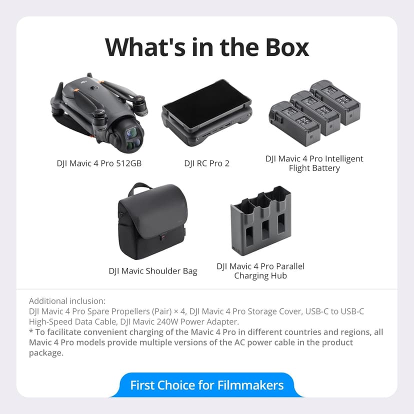 DJI Mavic 4 Pro 512GB Creator Combo with RC Pro 2, Flagship Tri-Camera Drone with 100MP 4/3 CMOS Hasselblad Camera, 51-Min Max Flight Time, Three Batteries, Charging Hub, Professional, Gray