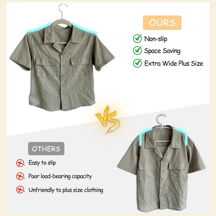 Urby Extra Wide Hangers for Plus Size Clothes, Ganchos para Colgar Ropa,21 Inch Super Plus Size Hangers Ideal for XL, XXL Shirts, Coats, Dresses, Etc. Velvet. Black. 24pk.