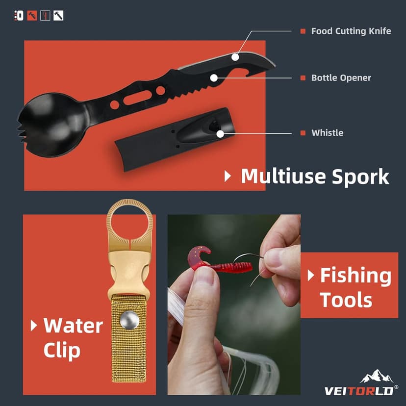 VEITORLD Gifts for Men Dad Him Christmas - Survival Gear and Equipment 12 in 1, Survival Kits - Cool Unique Fishing Hunting Birthday Gifts for Husband Teen Boy Boyfriend Women, Mens Stocking Stuffers