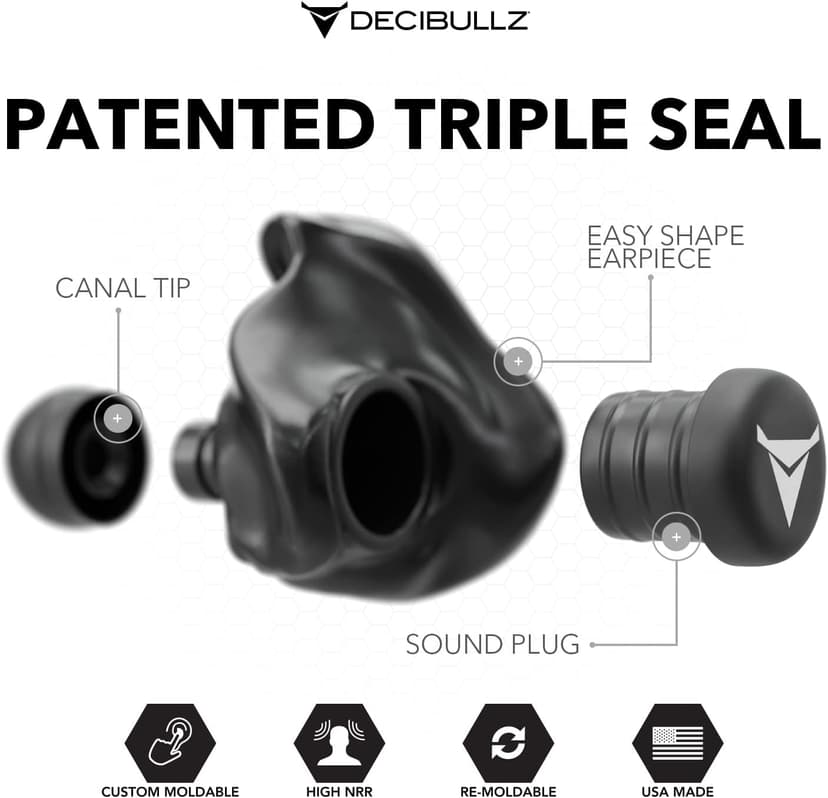 Decibullz - Custom Molded Earplugs, 31dB Highest NRR, Comfortable Hearing Protection for Shooting, Travel, Work and Concerts