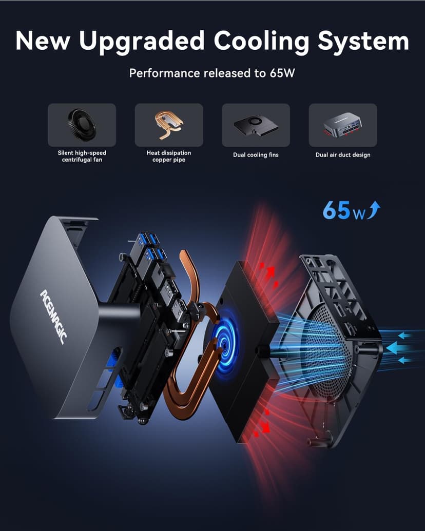 ACEMAGIC M1 Mini PC, Intel Core i9-11900H 32GB DDR4 1TB SSD, Mini Computers (4.9GHz, 8C/16T) PCIe3.0 Type-C/LAN 2.5G/HDMI/DP, 4K Triple Display 11 Pro Mini Desktop PC BT5.2/WiFi6/BT/for Home/Office