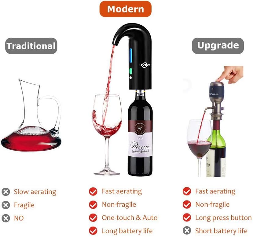 Electric Wine Aerator,Wine dispenser,Aeration and Decanter Wine Pourer,Red White Wine Accessories,Wine Gifts -Black