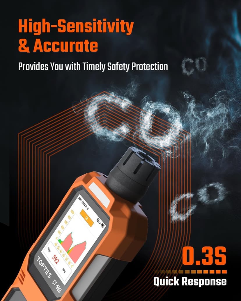 TOPTES CT-580 Portable Carbon Monoxide Detector, Rechargeable CO Detector with Vibration, Visual & Audible Alarms, 0-1000PPM, TFT Color Display for Home, Camping, Travel, Industrial & Professional Use