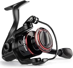 Top Bass Fishing Reels: The Ultimate Gift for the Angler in Your Life