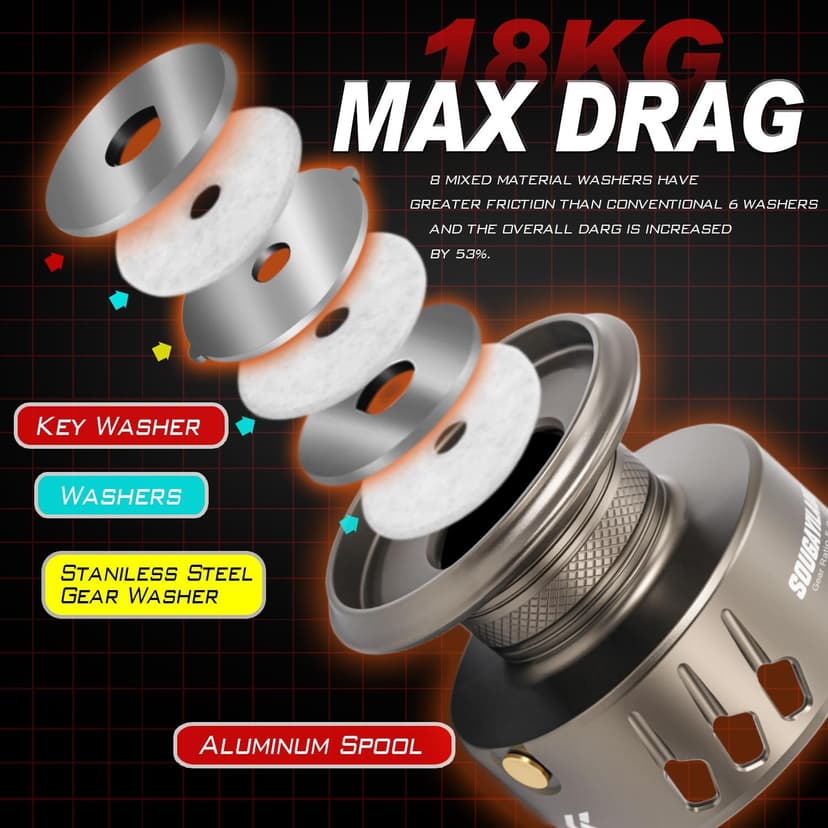 Sougayilang Spinning Reel - 5.2:1 Gear Ratio, 12+1 Bearings Freshwater Saltwater Fishing Reel, Ultra-Smooth CNC Aluminum Spool, Lightweight & Powerful for Bass Trout Salmon