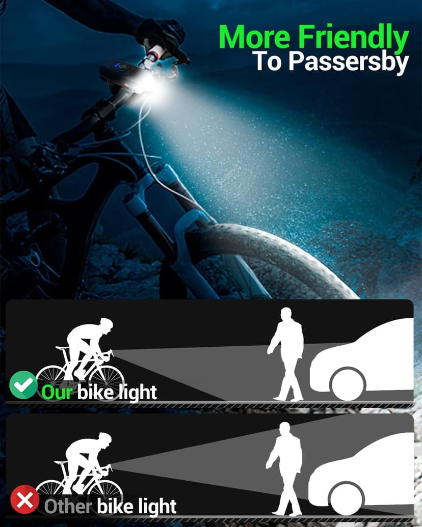 Victoper Bike Light, High Lumens Super Bright Bicycle Lite, 6 Modes USB Rechargeable Bike Headlight Set, Waterproof Safety Bike Frontlight for Road, Mountain, Night Riding B0B4JCX6YN
