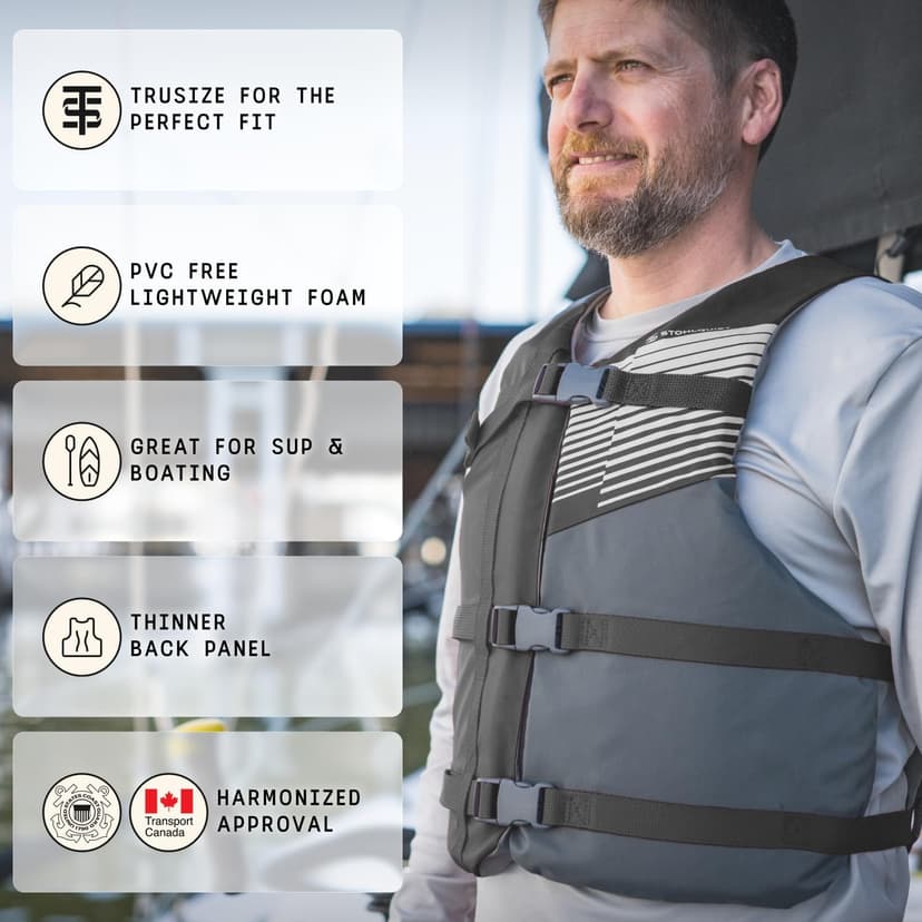 Stohlquist FIT Adult Life Jacket, US Coast Guard Approved Type III Life Vest, PFD for Men and Women, Easily Adjustable, Lightweight and High Buoyancy - Universal Fit (30-52" Chest)