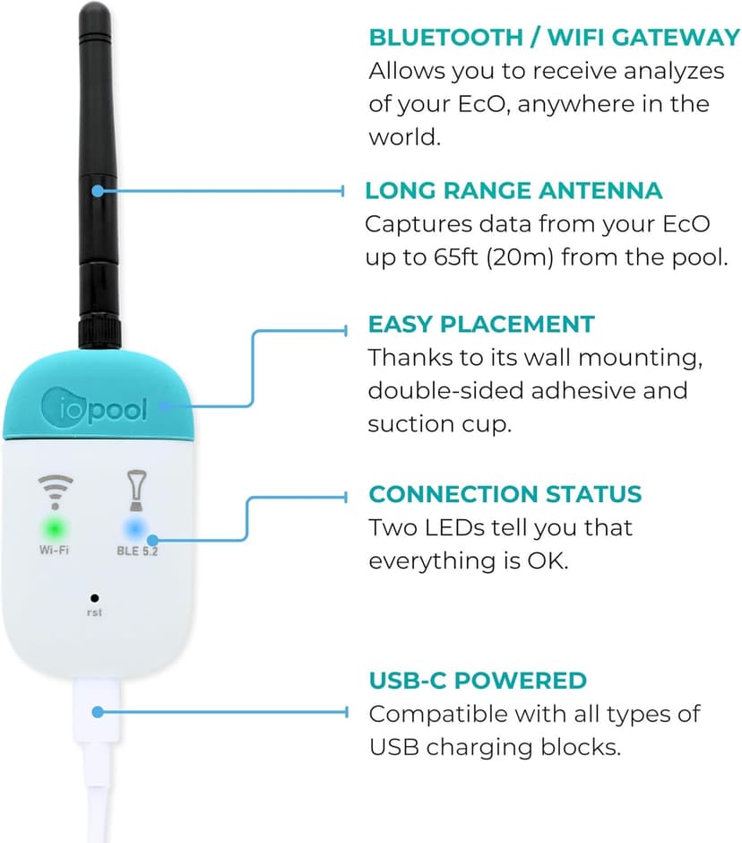 iopool Smart Water Monitor - Works for Chlorine & Bromine Pools, Hot Tubs, & Swim Spas - Gives Precise Dosage recommendations.