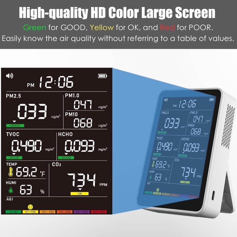Professional Indoor Air Quality Monitor with AQI Alerts, Portable Real-Time Detector for Home, Car, Plants & Pet (Milk White)