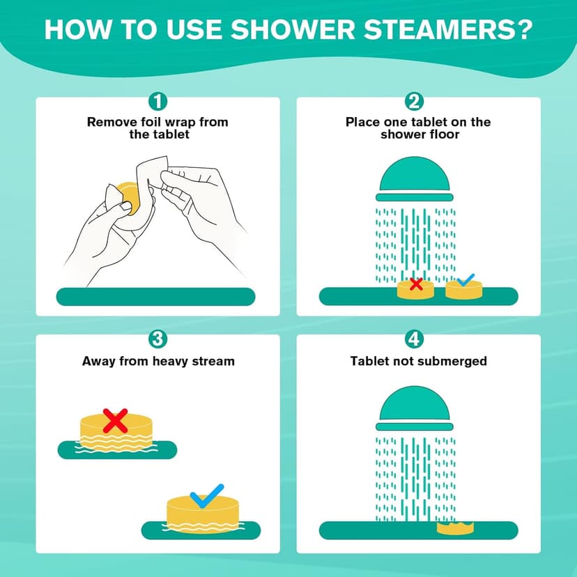 Shower Steamers Aromatherapy - 18 Pack Gifts for Women, Organic Essential Oils, Self Care, Birthday Gifts for Women, Men, Mom, Teen, Relaxation Home SPA Christmas