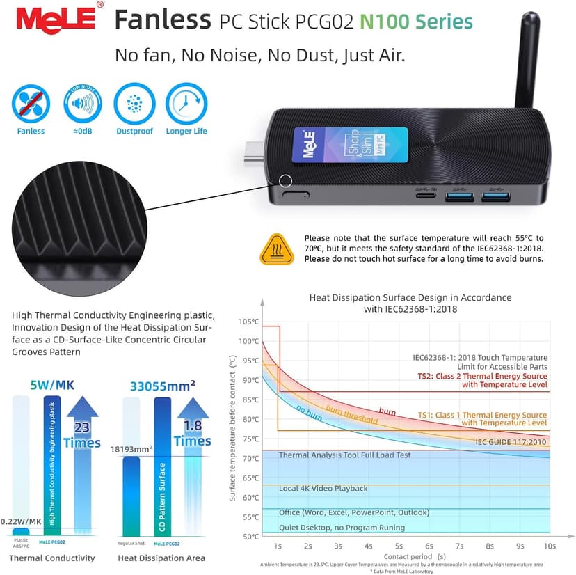 MeLE Fanless Mini PC Stick PCG02, N100 Compute Stick with Windows 11 Pro, 8GB 128GB Micro Desktop Computer, Full Functional USB-C, Gigabit Ethernet BT5.1 on Business Office Industrial IoT Home