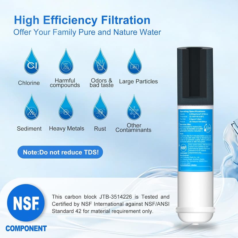 Inline Water Filter for Refrigerator and Ice Maker(2 Pack),1/4" Push Connect Post Carbon Filter Replacement for Reverse Osmosis Water System,Include 1/4" Water Line and Quick Connect Fittings