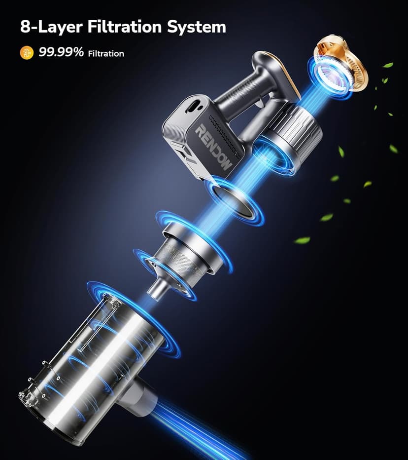 RENDOW Cordless Vacuum Cleaner, 65Mins 550W 45Kpa Stick Vacuum, Self-Standing Vacuum Cleaners for Home with LED Display, Anti-Tangle Rechargeable Vacuum Cordless for Pet Hair/Carpet/Hard Floor