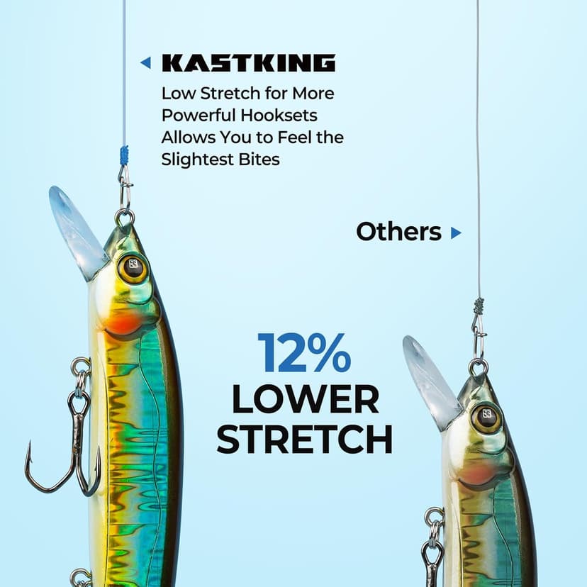KastKing World's Premium Monofilament Fishing Line - Paralleled Roll Track - Strong and Abrasion Resistant Mono Line - Superior Nylon Material Fishing Line - 2015 ICAST Award Winning Manufacturer