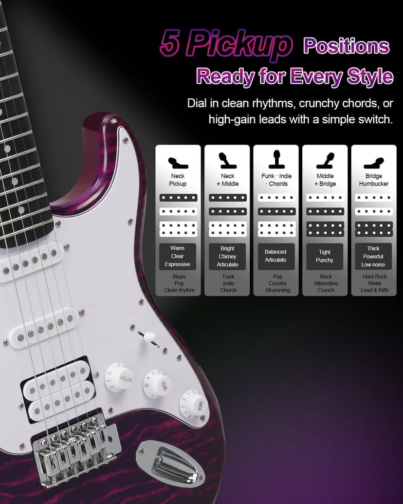 UST-200 Beginner Electric Guitar Kit HSS Pickup, Versatile 5-Way Switch for Clean to High-Gain Tone, Full-Size ST Style Guitar for Starter & Intermediate Players, Gig Bag, Digital Tuner Purple