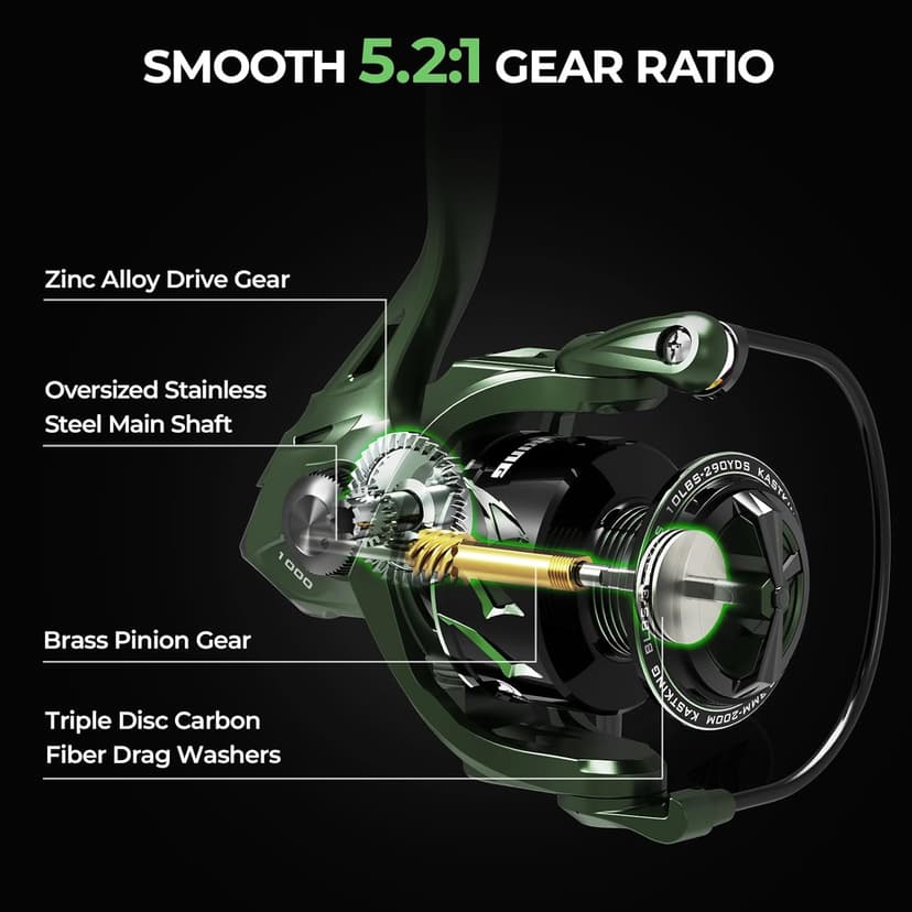 KastKing Spartacus II Spinning Reel – Sealed Carbon Fiber 22LBs Max Drag – 7+1 Stainless BB for Saltwater&Freshwater – 5.2:1 Gear Ratio – Size 500&1000 Perfect for Ice Fishing