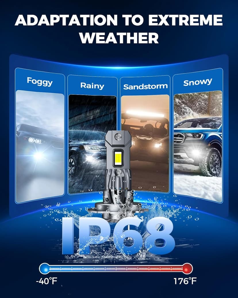 Marsauto H7 Light Bulbs, 30000LM 800% Brighter Bulbs, Real Mini Size 6000K Cool White IP68 Waterproof, Plug and Play