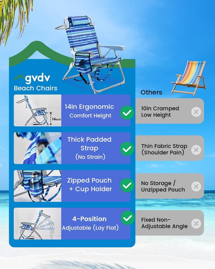 GVDV Backpack Beach Chairs for Adults 2 Pack, Portable Lay Flat Folding Chair with Cup Holder and Towel Bars, 4-Position Adjustable Reclining Chair for Beach, Camp, Outdoor, Blue Ocean