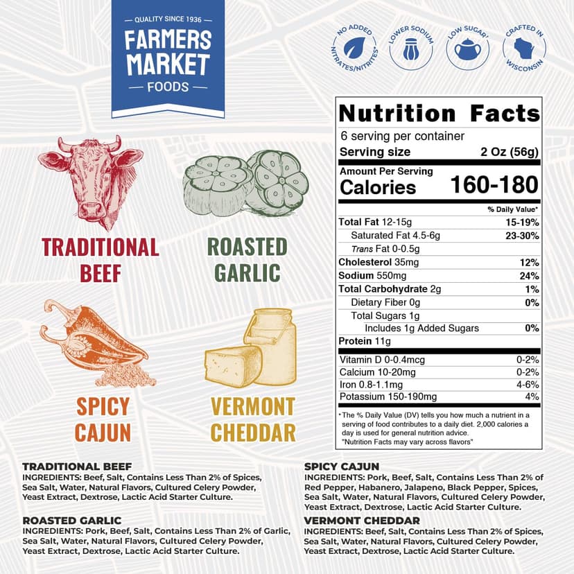 Farmers Market, Gluten Free, Keto, Paleo, Low Sodium, Zero Sugar, Christmas Charcuterie Board, Holiday Meat and Cheese Gift Baskets, Classic Assortment