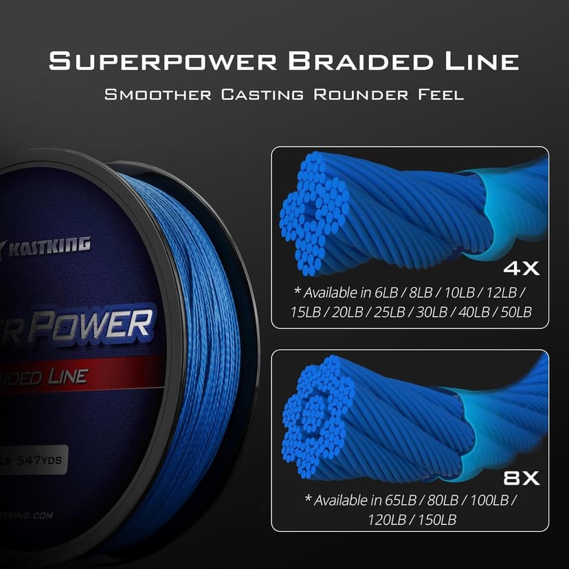 KastKing SuperPower Braided Fishing Line - Abrasion Resistant Braided Lines – Incredible Superline – Zero Stretch – Smaller Diameter – A Must-Have!