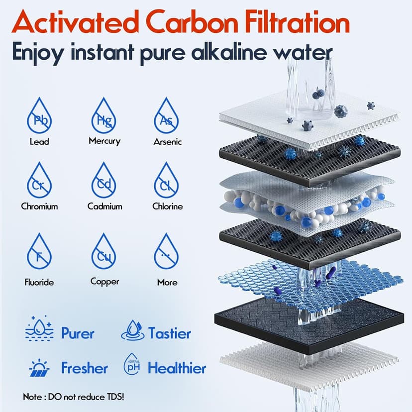 Ice Maker Water Filter Dispenser, 3 in1 Countertop Instant Hot & Cold Water, Ice Water Dispenser with ice Box, 7 Temperature & 5 Dispensing Volume Options Portable No Installation.