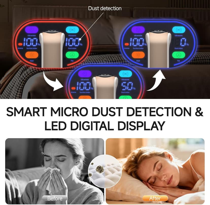 FEPPO Mattress Vacuum Cleaner, 4-in-1 Bed Vacuum Cleaner PRO, 16KPa Handheld Vacuums with 253.7nm UV-C Light, 40,000 Beats/Min Tapping, 140°F Hot Air, HEPA Filter for Bed, Sofa, Crib(Corded, 550W)