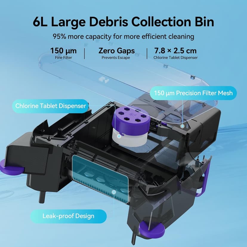 Solar-Powered Robotic Pool Surface Skimmer Cleaner with 24/7 Continuous Cleaning and Re-Engineered Twin Salt Tolerant Motors, Dual Charging,Smart Obstacle Avoidance, 150-um Filtration