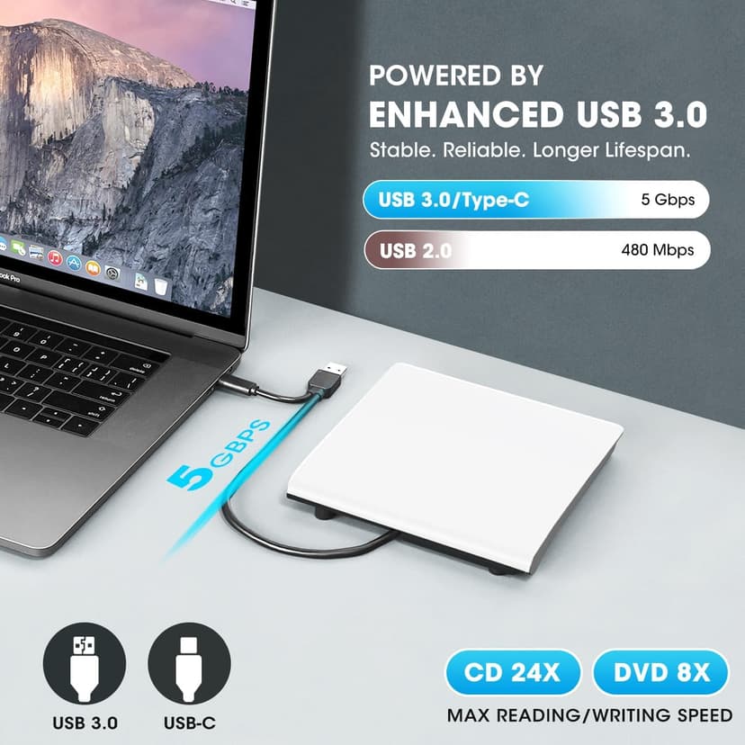 ROOFULL External CD DVD Drive for Mac Laptop, USB 3.0 & USB-C CD DVD Reader Writer Burner Player ROM/RW Portable Optical Disc Drive for Apple MacBook Pro, iMac, Windows 11/10/8/7 Computer PC, White