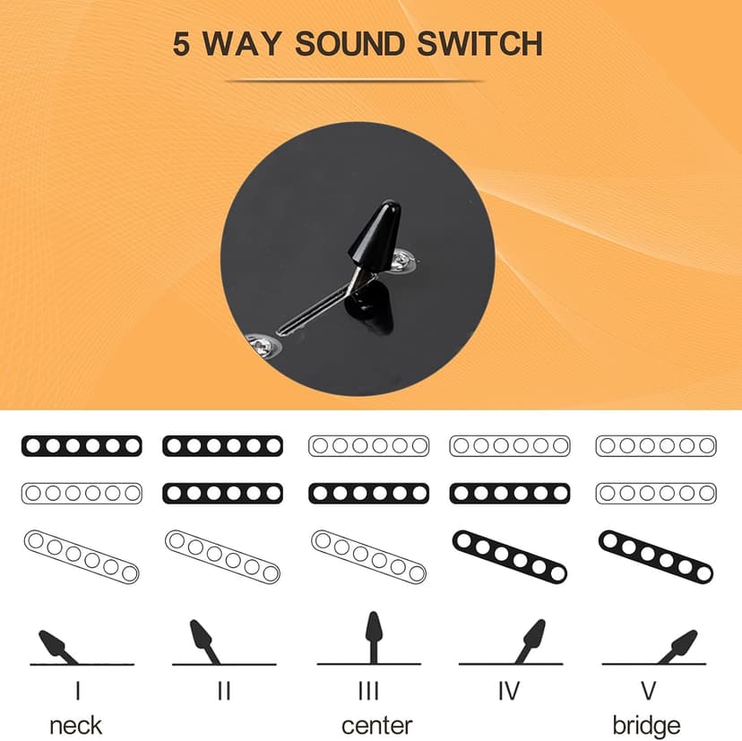 GLARRY Full Size Electric Guitar for Music Lover Beginner with 20W Amp and Accessories Pack Guitar Bag (DARK BLUE, 39" Right Handed)