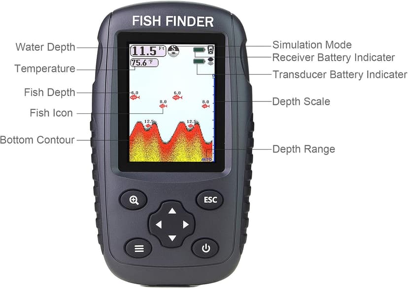 Venterior Portable Rechargeable Fish Finder Wireless Sonar Sensor Fishfinder Depth Locator with Fish Size, Bottom Contour, Color LCD Display