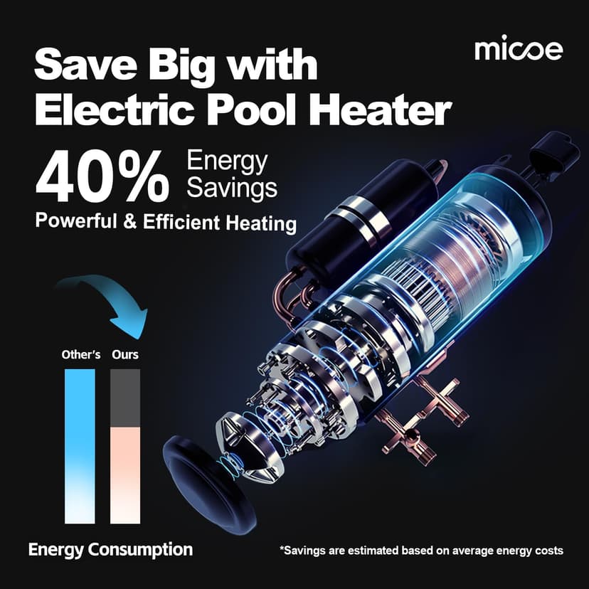 MICOE 35000 BTU Pool Heater for Above Ground Pool and Inground Pool up to 24ft (11/18/24ft) / 12000 Gallons, Inverter Electric Swimming Pool Heat Pump, Heating and Cooling Mode