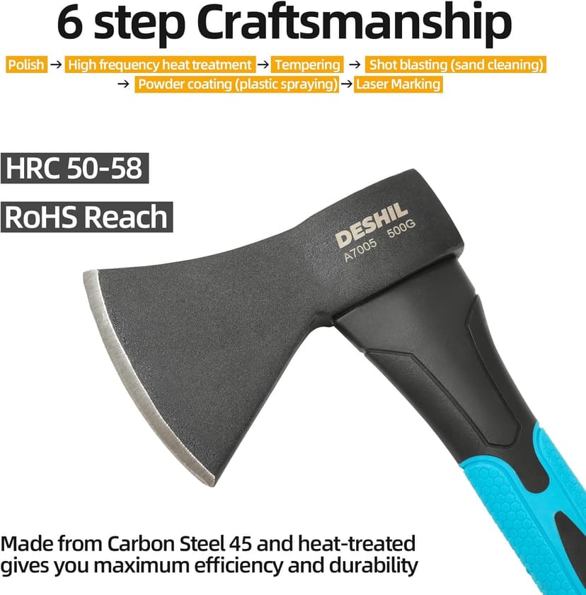 10” Outdoor Hatchet Forged Carbon Steel Heat Treated Hand Tool, Fiberglass Shock Reduction Handle with Anti-Slip Grip, Blue