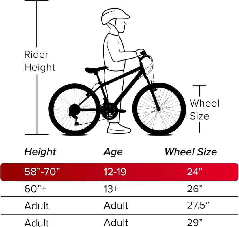 Huffy Stone Mountain Bike for Men and Women, 20”/24”/26”, 6-Speed (20”) or 21-Speed, Front or Dual Suspension (Varies), Multiple Colors, Adjustable Saddle, Shimano Equipped, All-Terrain Tires