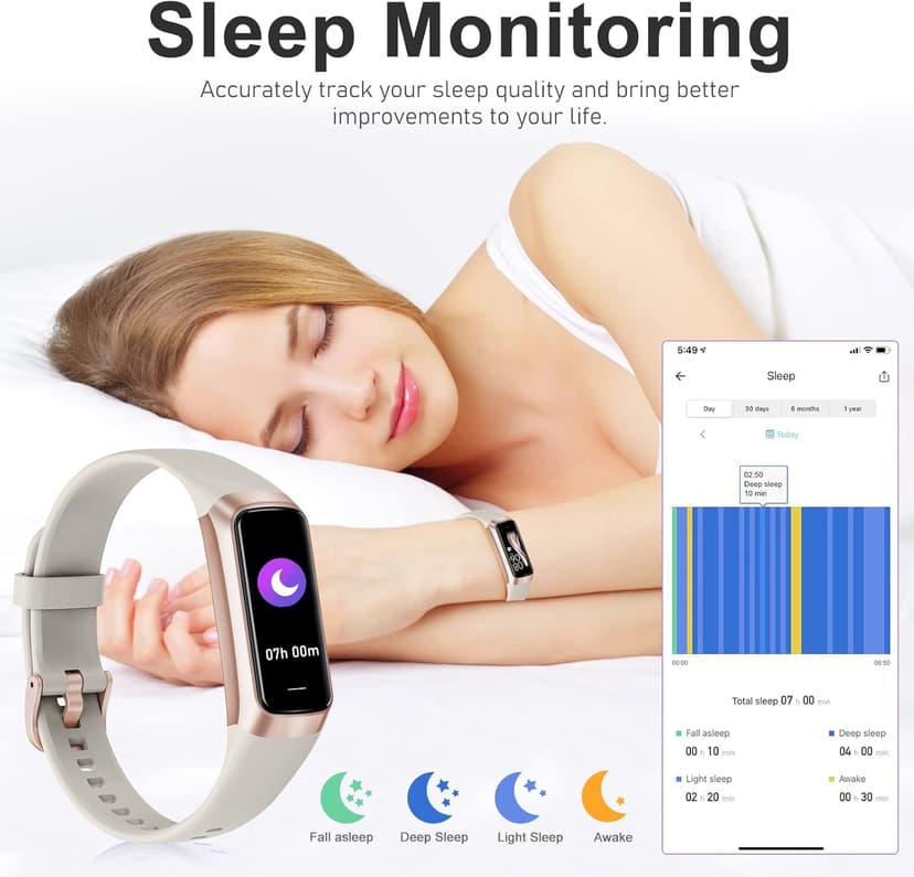 Zeacool Fitness Tracker with 24/7 Heart Rate, Blood Oxygen Blood Pressure Sleep Monitor, Activity Trackers 5 ATM Waterproof,Step Calorie Counter Pedometer Health Smart Watch for Women Men Beige