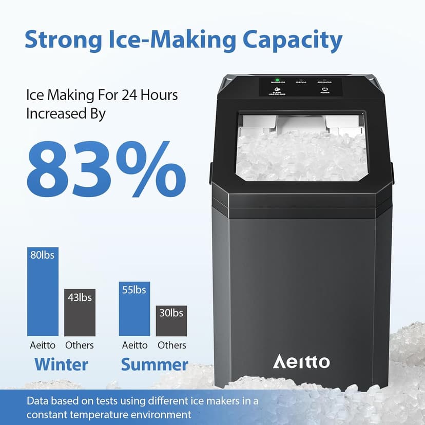 Aeitto Nugget Ice Maker Countertop, 55lbs/Day, Rapid Ice Release in 5 Mins, Large Capacity Chewable Ice Maker, Self-Cleaning with Stainless Steel Housing Ice Machine for Home Office and Party, Black