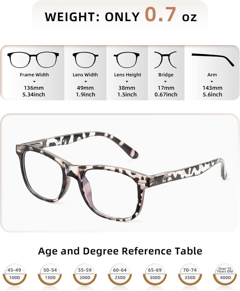 JOLISU 5 Pack Reading Glasses For Women - Stylish Blue Light Blocking Readers -Womens Men Spring Hinge Eyeglasses (2.00)